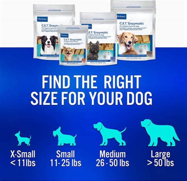 Are Cet Chews Healthy For Dogs