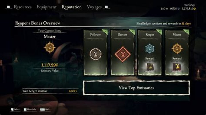 Can You Lose An Emissary Cache For Rep