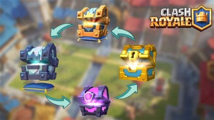 Do Chests Cycle When Slots Are Full Clash Royale