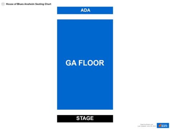 How big is the House of Blues Anaheim?