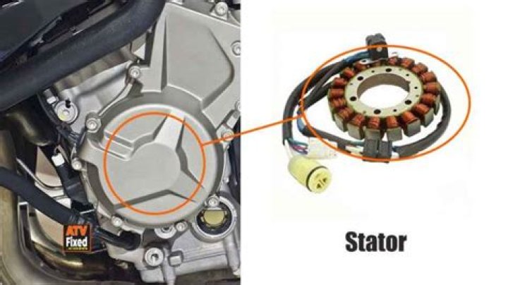 How Does A Dirt Bike Stator Work