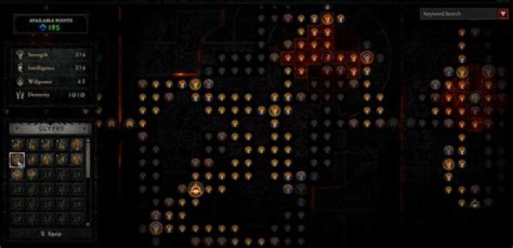 How Does Land Of The Dead Work Diablo 3