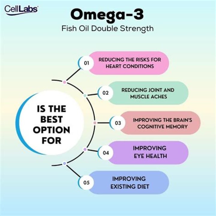 How Long Does Fish Oil Supplement Stay In Your System