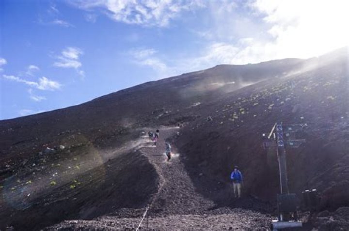 How Long Does It Take To Climb Mt Fuji