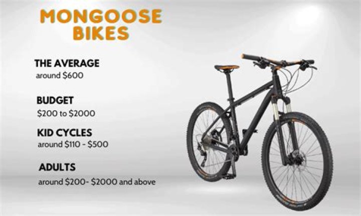 How Much Is A Used Mongoose Bike Worth