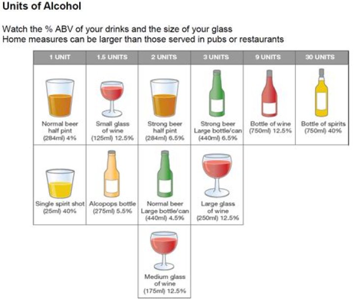How Much Sodium In Vodka