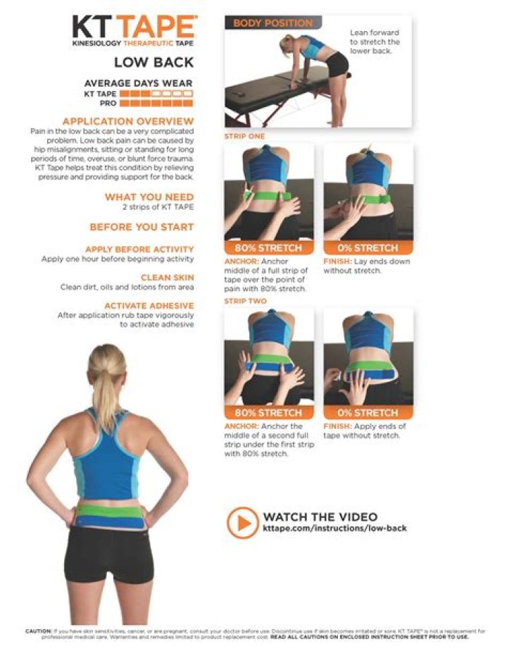How To Apply Kt Tape To Lower Back