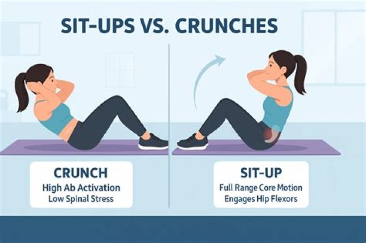 How To Do Side Sit Ups