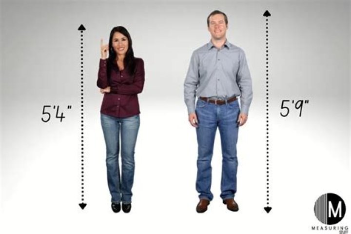 How To Tell Your Height Without Measuring