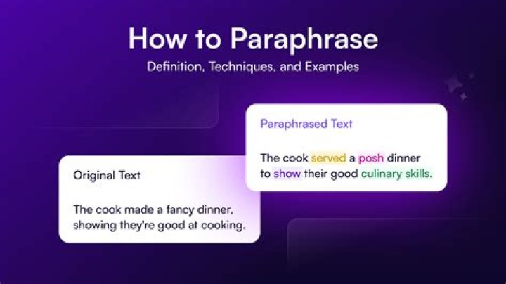 Paraphrase example - How To Discuss
