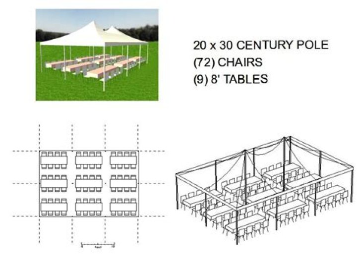 Question: How Many Tables Fit In A 20X30 Tent