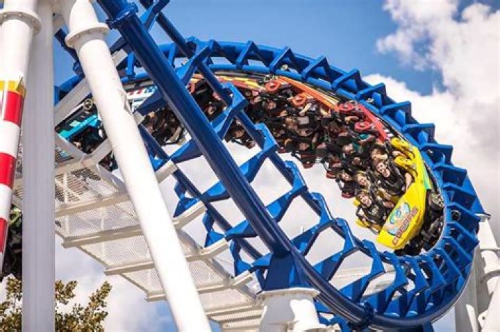 Question: How Much Does It Cost To Park At Carowinds