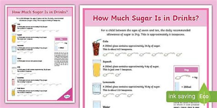 Question: How Much Sugar Is In A Shot Of Vodka