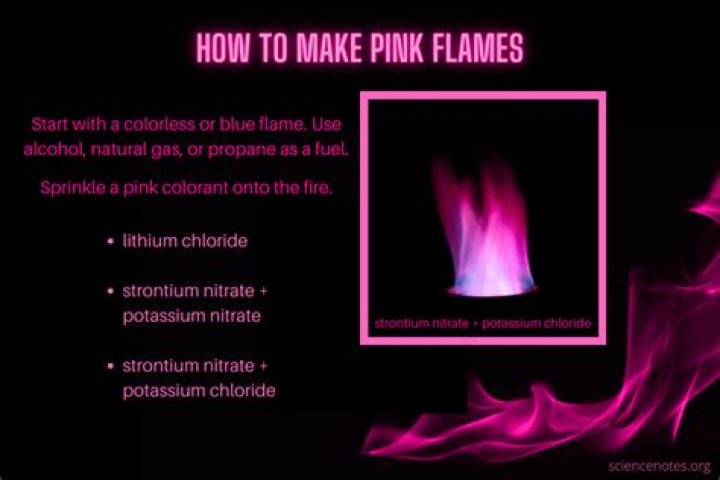 Question: How To Make Pink Fire