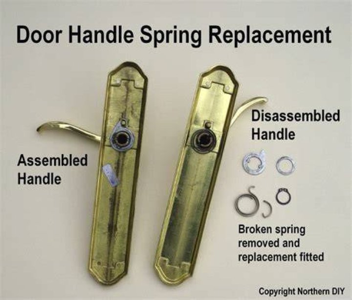 Question: How To Repair And Replace Commercial Bathroom Door Handle