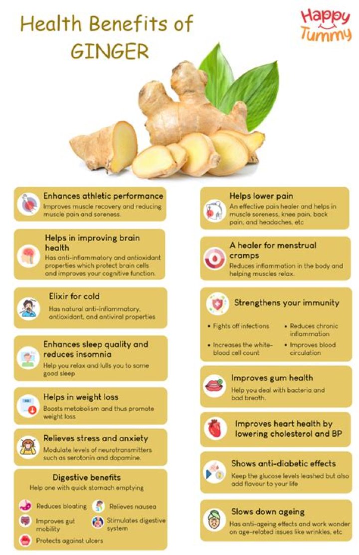 Question: Is Crystallized Ginger Good For Your Health