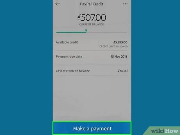 Question: Paypal Credit How To Pay Off Special Financing