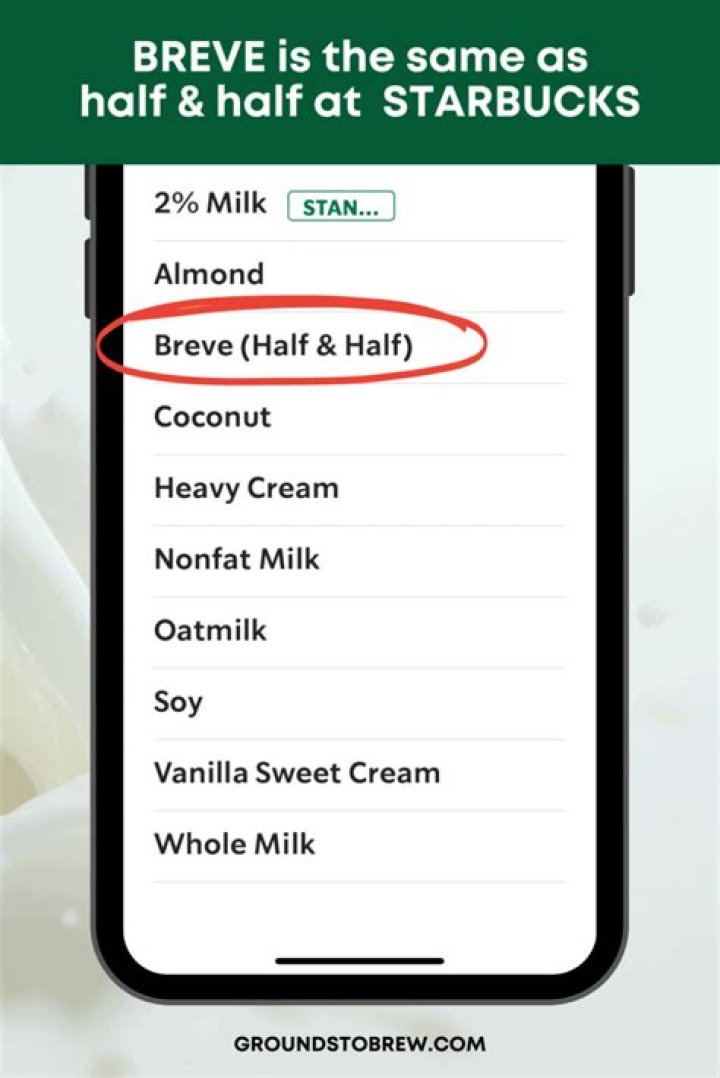 Question: What Does Breve Mean