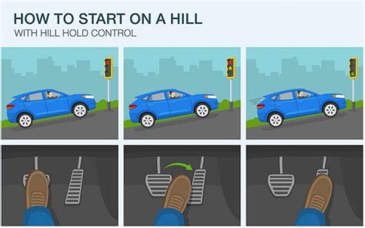 Question: What Gear To Use When Driving Uphill Manual