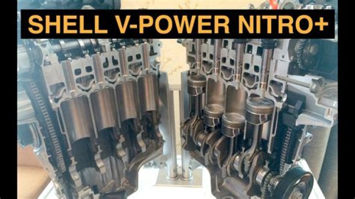 Question: What Is Shell V Power Nitro Plus