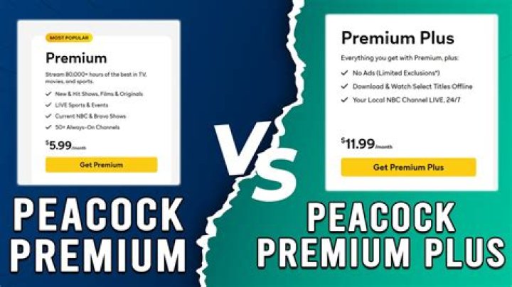 Question: What Is The Difference Between Peacock Premium And Peacock Premium Plus