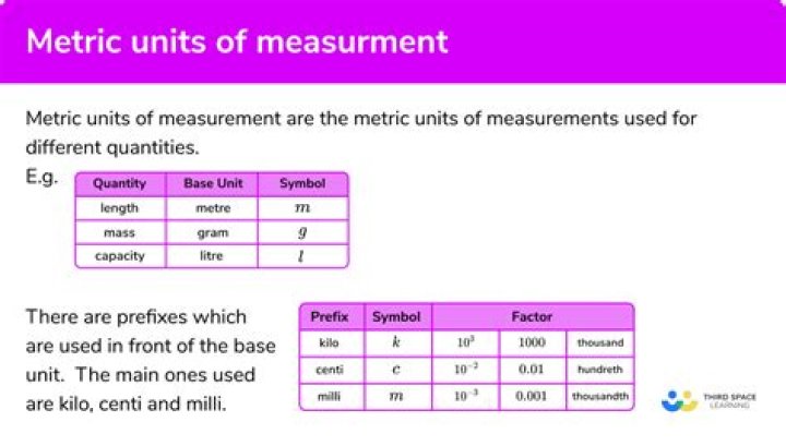 Question: What Is The Metric Unit For Time