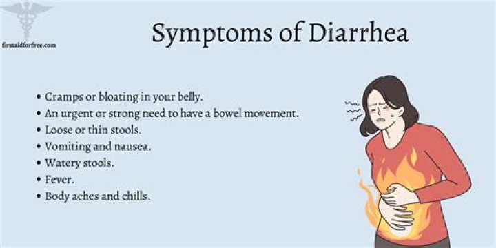 Question: Why Does Protein Give Me Diarrhea
