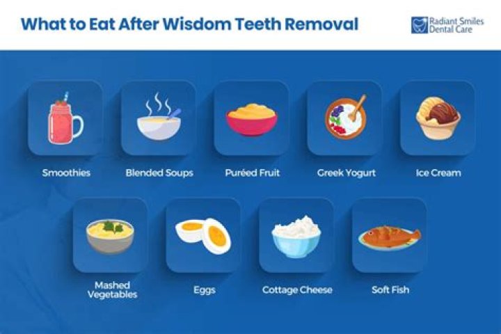 Quick Answer: Can I Eat Hot Dogs After Wisdom Teeth Removal