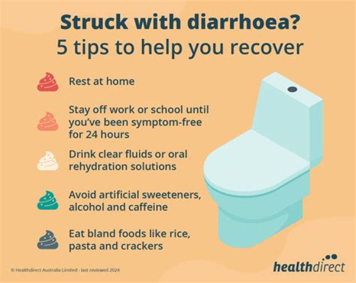 Quick Answer: How Long Does Diarrhea Last In Dogs After Shots