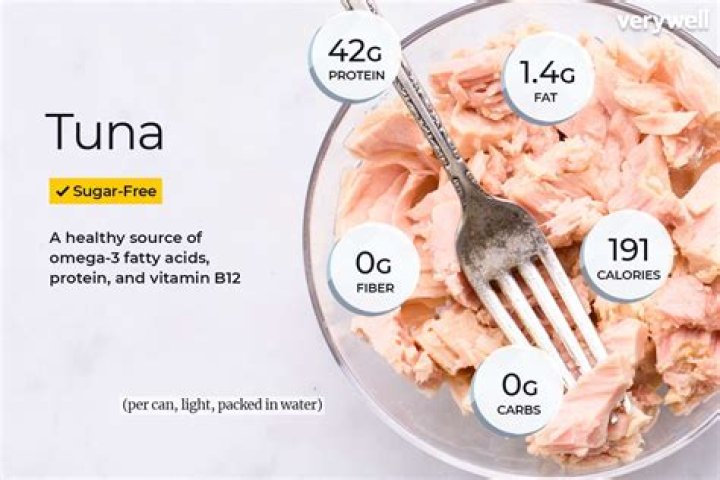 Quick Answer: How Long Is Tuna Fish Good For After Expiration Date