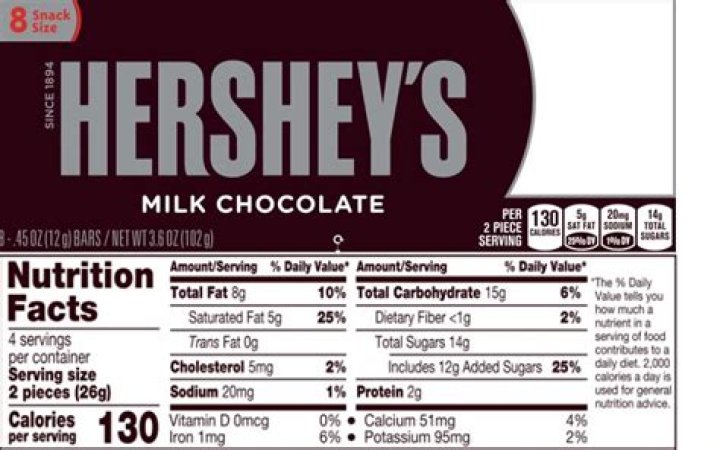 Quick Answer: How Many Grams Of Sugar In A Chocolate Bar