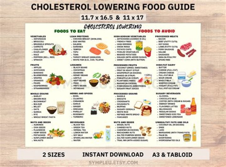 Quick Answer: How Much Cholesterol In Deep Fried Fish