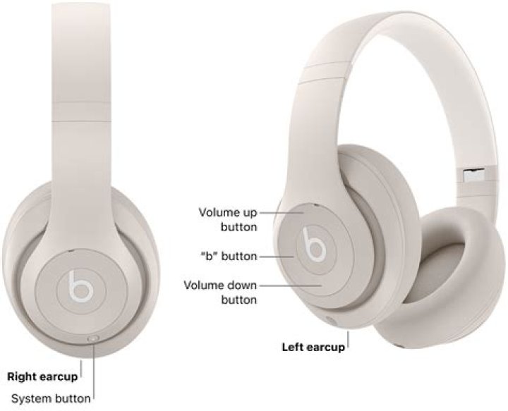 Quick Answer: How Much Does A Beats Repair Cost