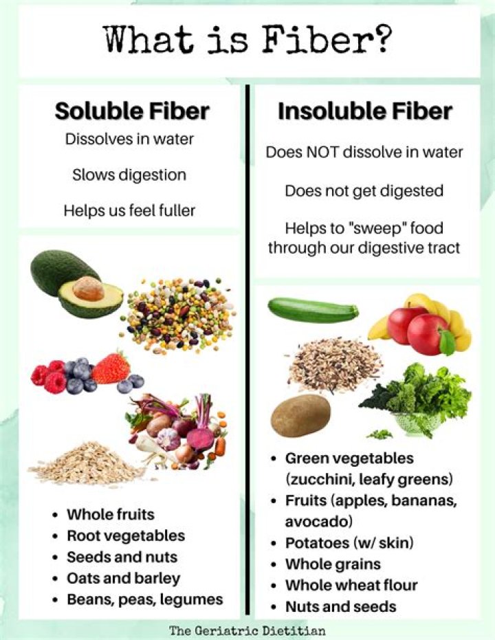 Quick Answer: How Much Fiber Is In Flaxseed
