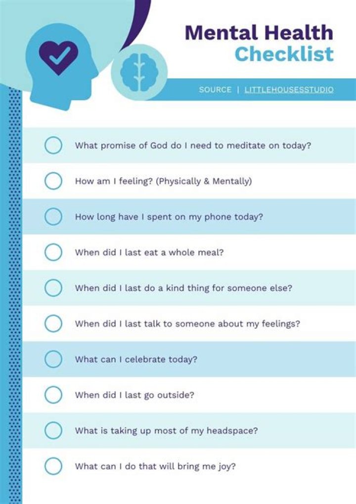 Quick Answer: How To Check Yourself Into Mental Health