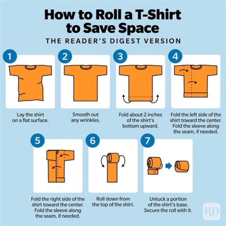 Quick Answer: How To Roll Up Pants For Packing