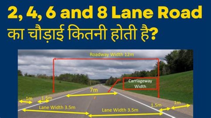 Quick Answer: How Wide Is The Average Road