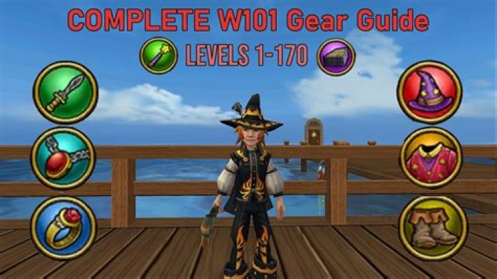 Quick Answer: Is Wizard101 Down For Maintenance