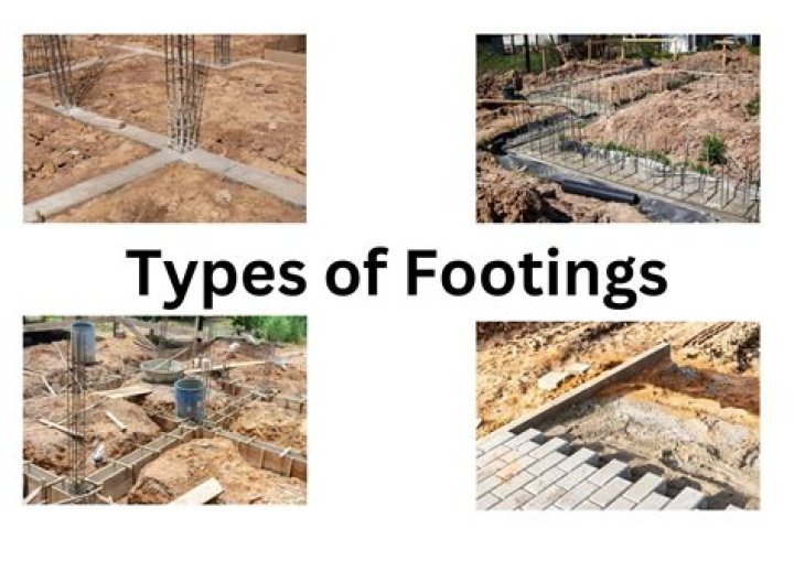 Quick Answer: What Are Footers In Construction