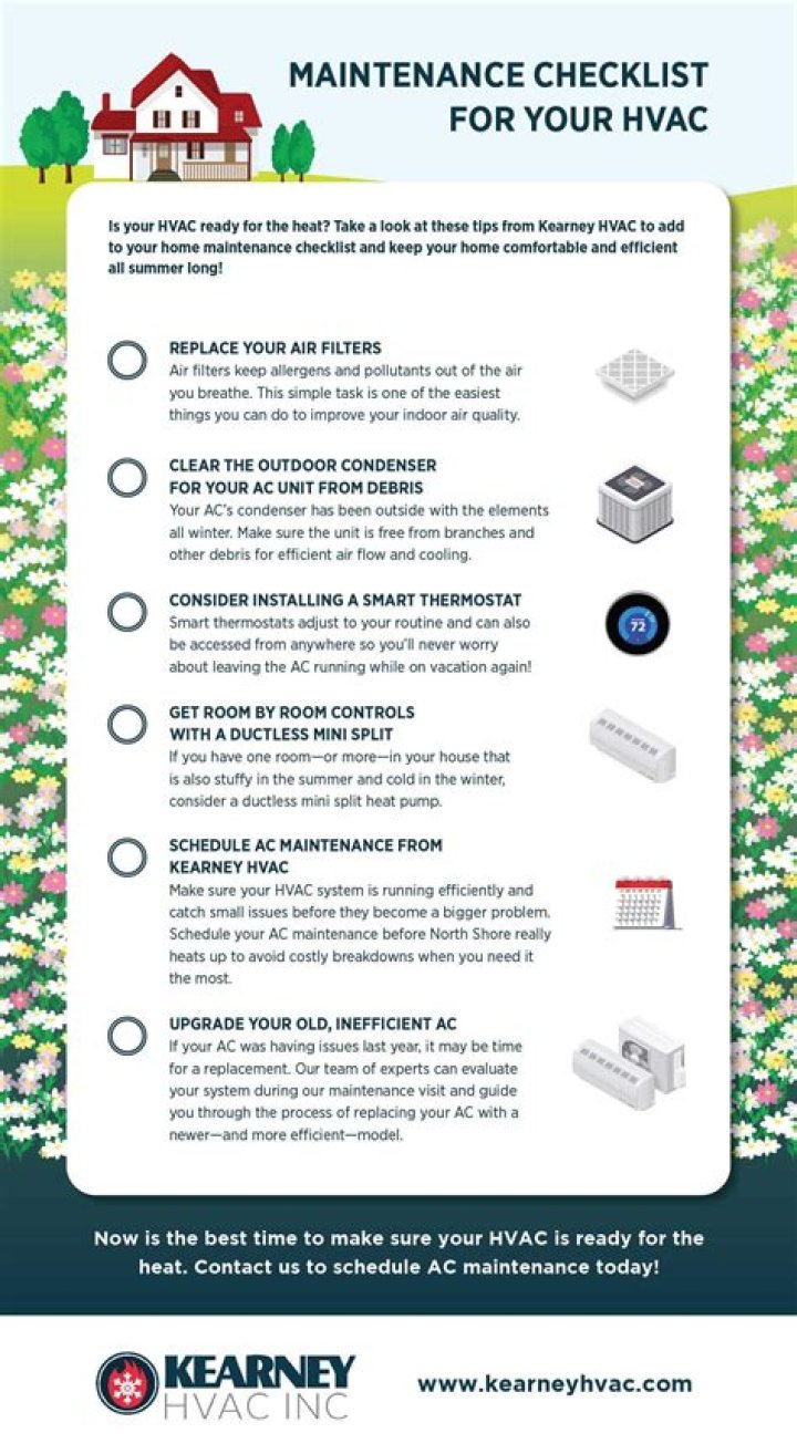 Quick Answer: What Does Hvac Maintenance Plan Includes
