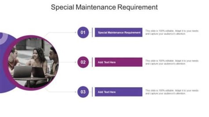 Quick Answer: What Does Special Maintenance Requirement Mean Schwab