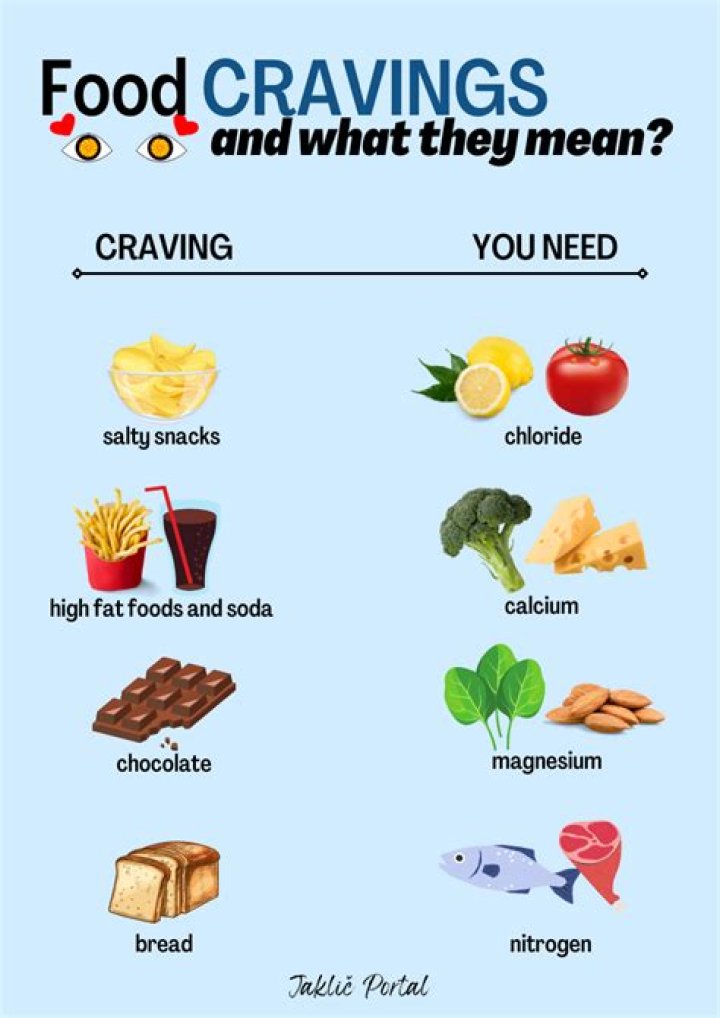 Quick Answer: What To Eat When Craving Ice Cream