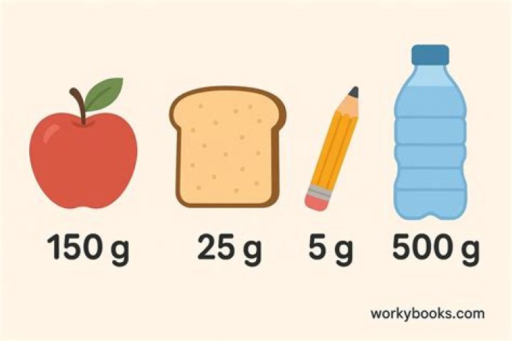 Quick Answer: What Weighs 14 Grams