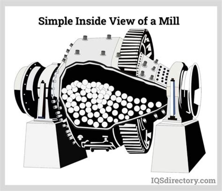 Quick Answer: Where Is Mill A Washington