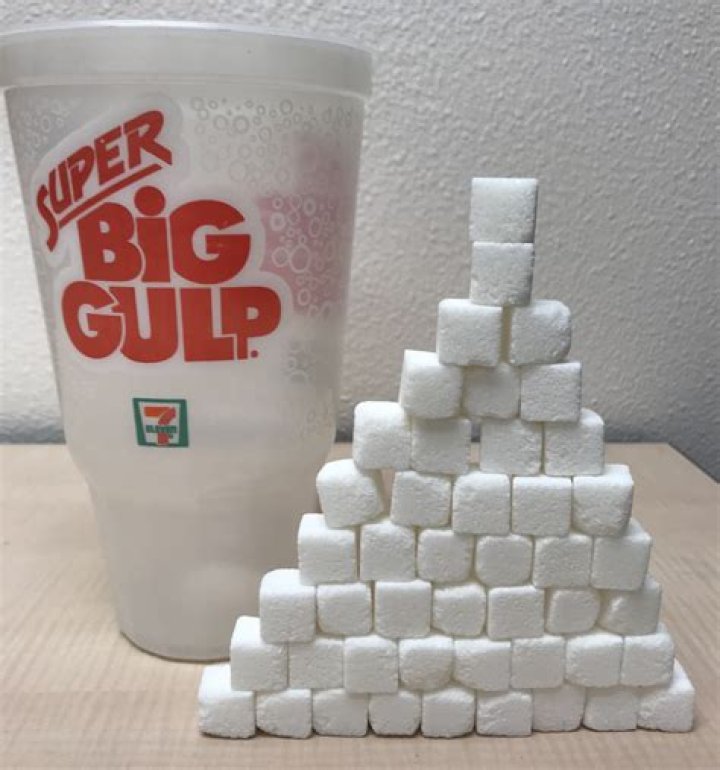 What Does 46 Grams Of Sugar Look Like