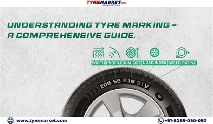 What Does The Writing On My Bike Tyre 100 90 17 Mean