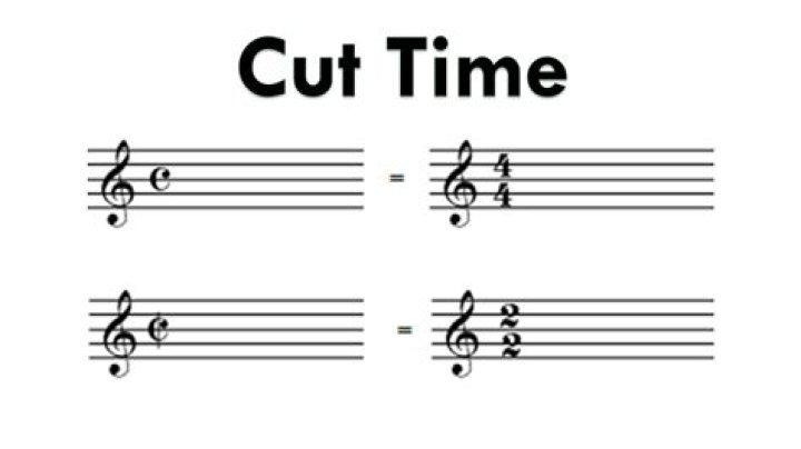 What Is Cut Time