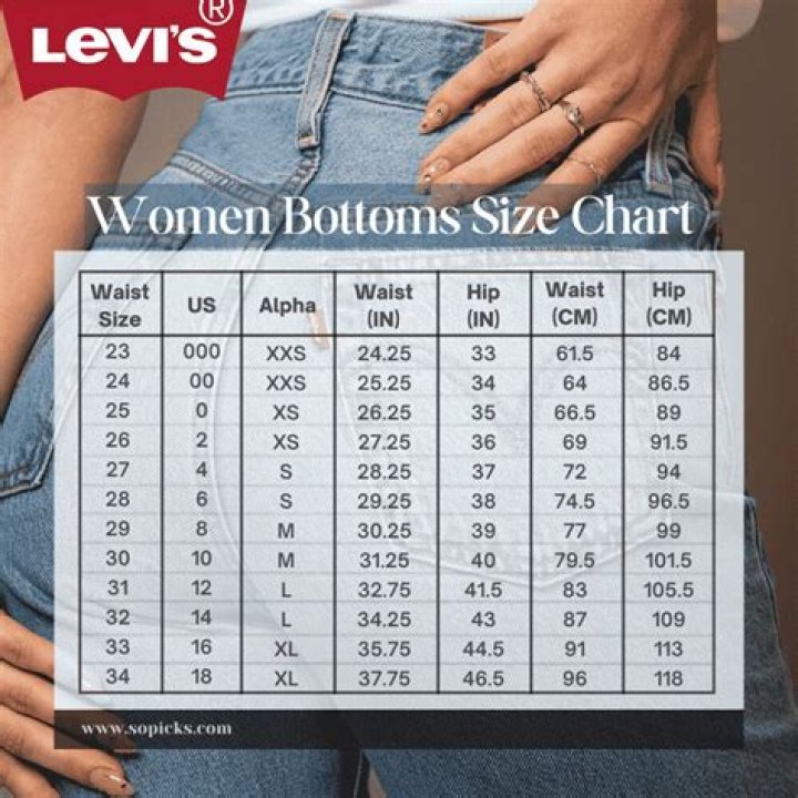 What Size Am I In Levis Jeans