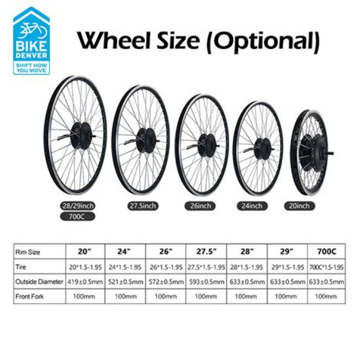 What Size Bike Tires 700 X 35C