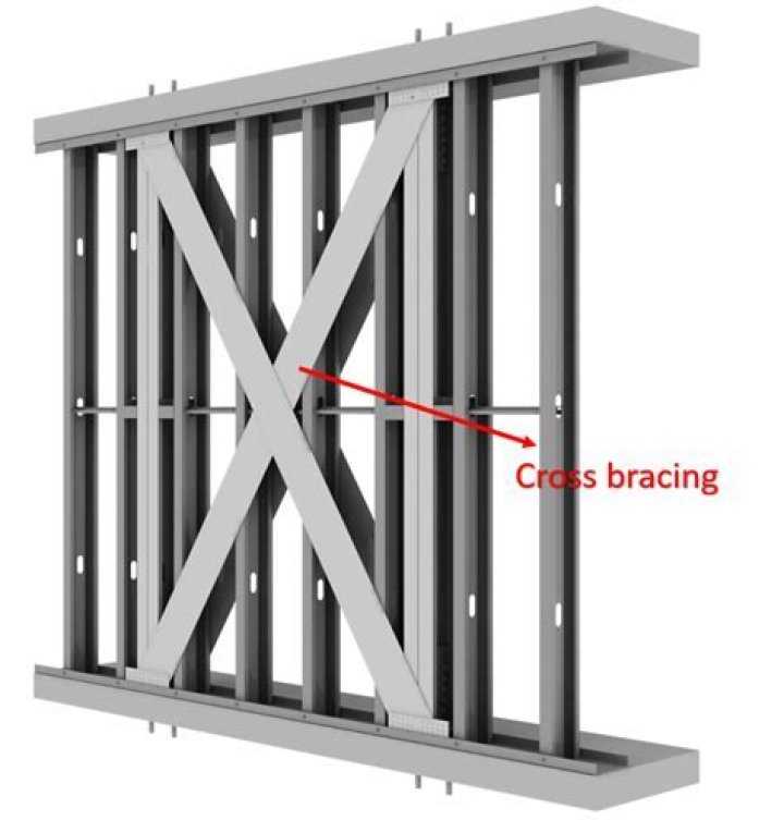 When Is Climbing Scaffolding Cross Braces Permitted